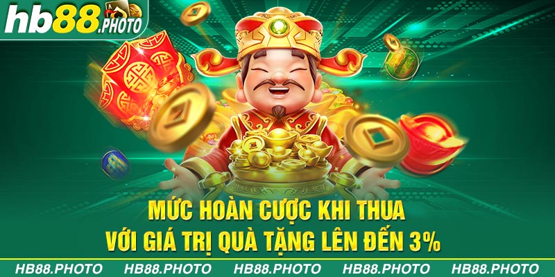 Mức hoàn cược khi thua với giá trị quà tặng lên đến 3%